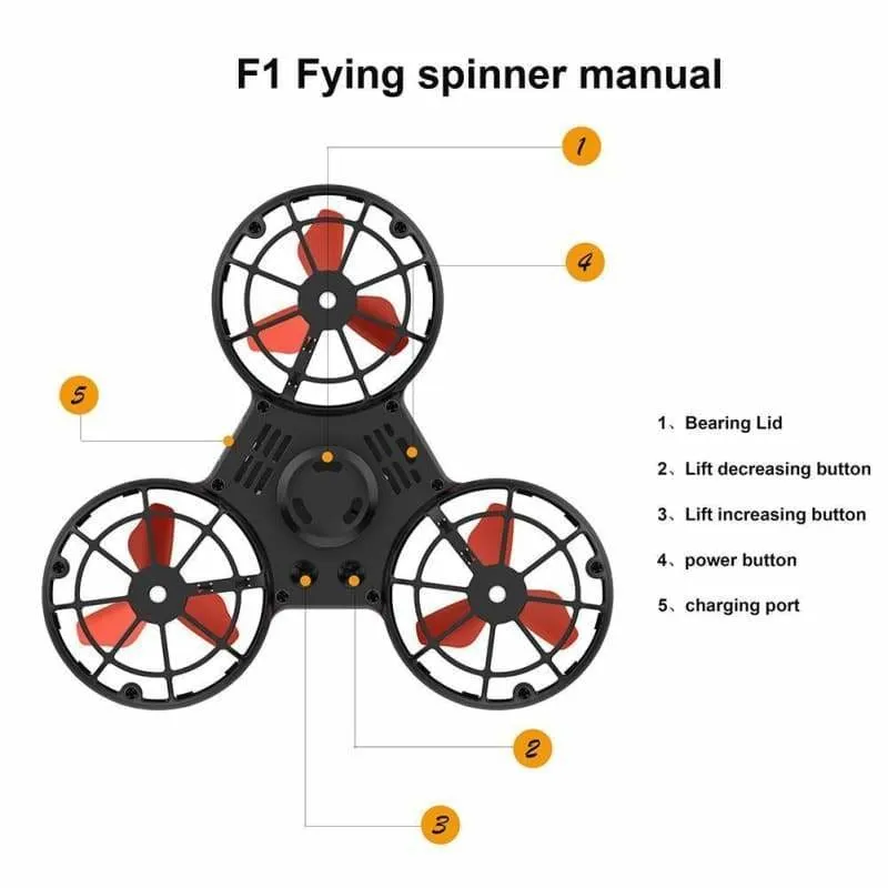 Flying fidget spinner