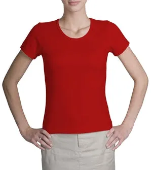 Port Authority - Ladies Scoop Neck T-Shirt.  L440C